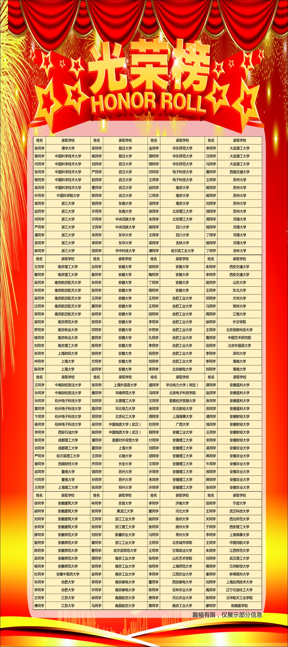 1715489981135948.jpg 24年光荣榜-易拉宝.jpg