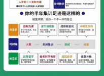 非自划线院校！新疆大学22考研复试线|合肥新文道考研辅导培训哪家好