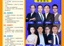 报录比！北京邮电大学历年各专业报录情况统计|合肥考研辅导培训班